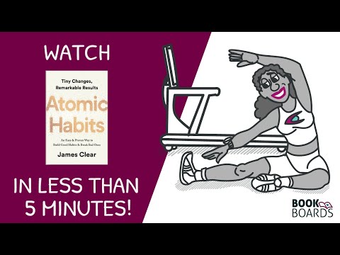 Atomic Habits - Book Summary Video