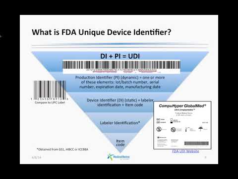 FDA UDI Regulation’s Impact on Medical Device Labelers Webinar