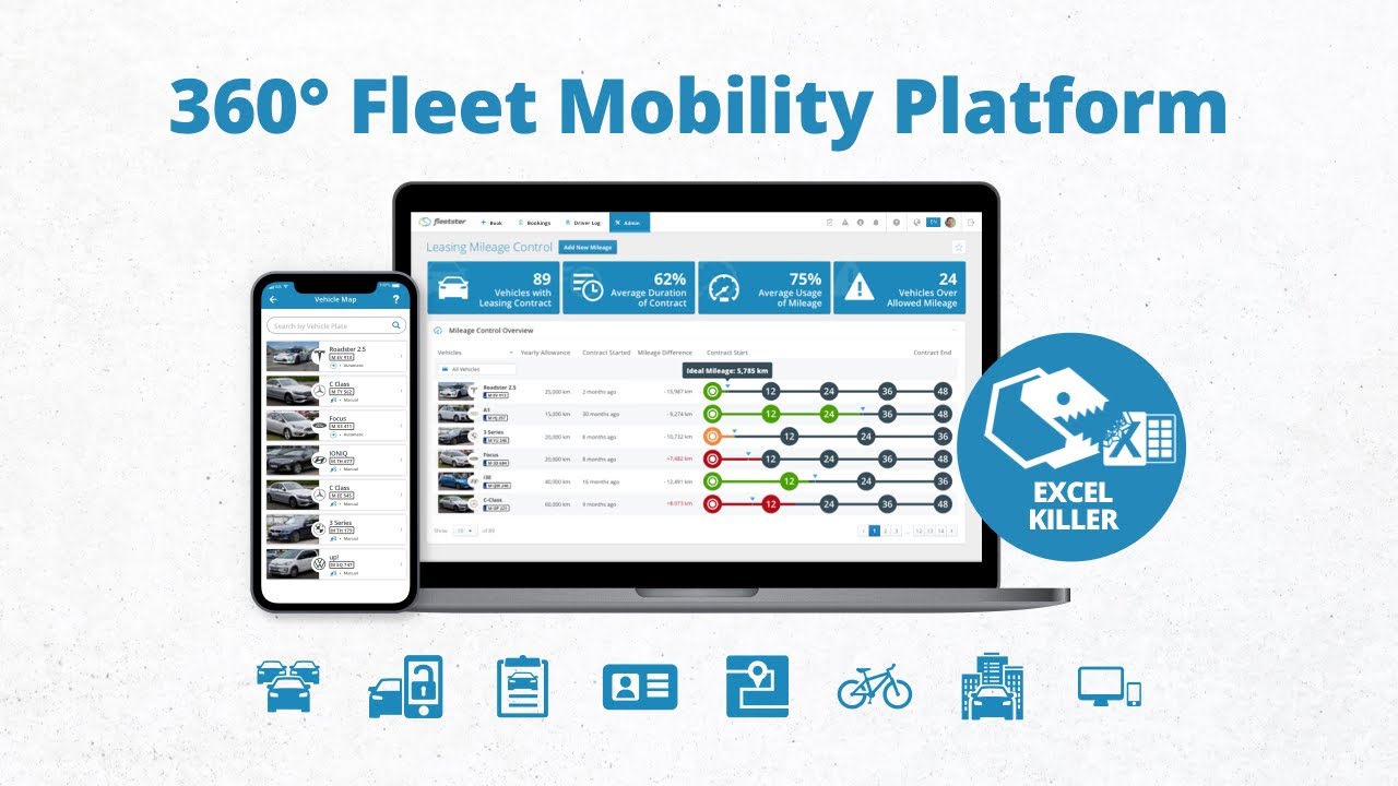 360° Fleet Mobility Platform