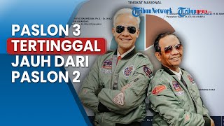 Hasil Real Count Pukul 20.00: Suara Prabowo-Gibran Tembus 75.4 Juta, Ganjar-Mahfud 'Terbuncit'