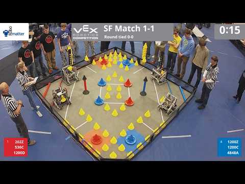 Vex In The Zone Saint Mary Central SF1-1