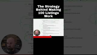 The Strategy Behind Making 100 Listings Work