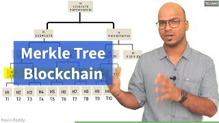 Bitcoin Merkle-Wurzel-Beispiel