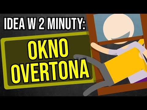 Okno Overtona