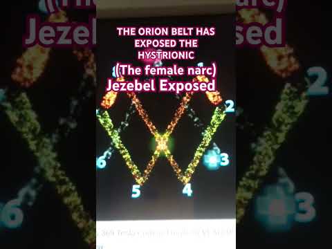 🌕Full Moon  Exposes The Female Narc to Divine Masculine & Reveals his true 💕 Love 💕#shorts