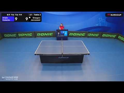 13:15 Artem Hubenko 3:1 Grzegorz Janczewski 25.05.2023 | TT Euro.Cup Poland Star.