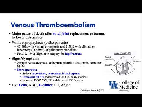 Keyword Review 2019 | Orthopedics & Anesthesia - (Dr. Schell)