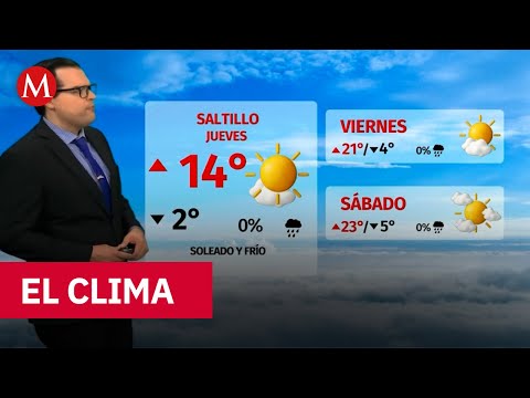 Today's weather, Thursday, February 5, 2026 | Forecast with Nelson Valdez