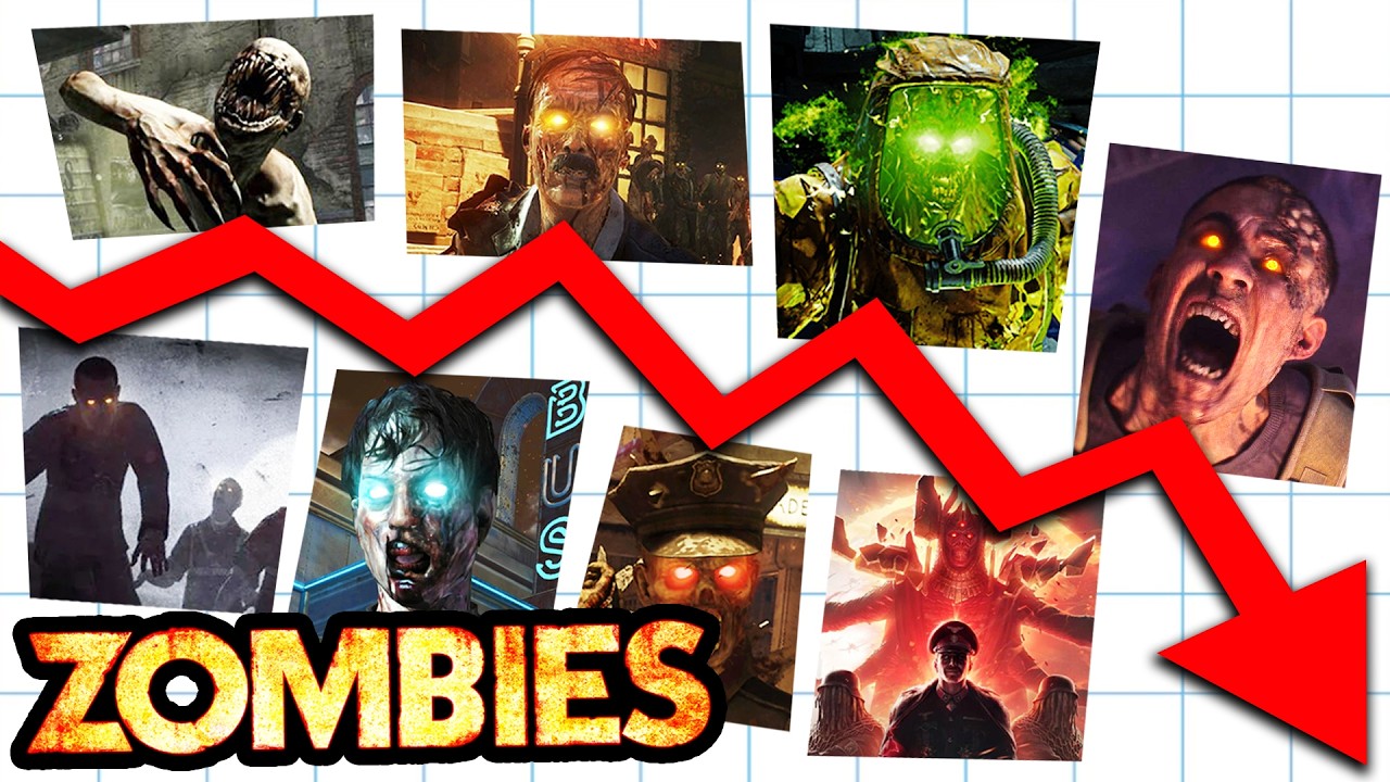 The Downfall of Storytelling in Call of Duty Zombies