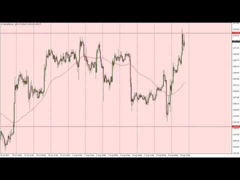 Gold Technical Analysis for August 10, 2017 by FXEmpire.com