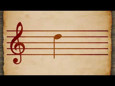 Understanding the Music Staff