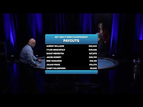 2026 Borgata WPO - BetMGM Hybrid Championship