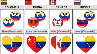 Who Do Venezuela Love or Hate [Countryballs] | Times Universe