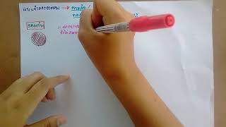 แบบจำลองอะตอม1