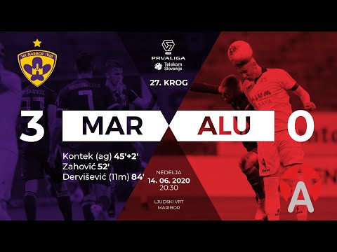 27.krog: Maribor - Aluminij 3:0 ; Prva liga Telekom Slovenije 2019/2020