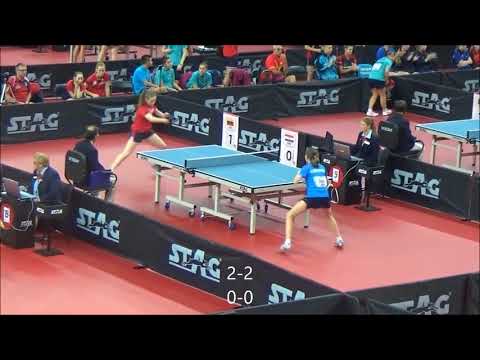 RILISKYTE Emilija - ARAPOVIC Hana (EYC 2017)