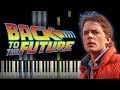 Back To The Future Main Theme Piano Tutorial Sheet Music Midi