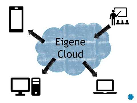 Schüleranleitung IServ