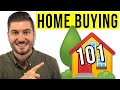 How To Buy A House STEP BY STEP