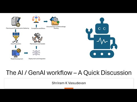 1 What is LLM LLM Types LLM Benefits LLM Challenges