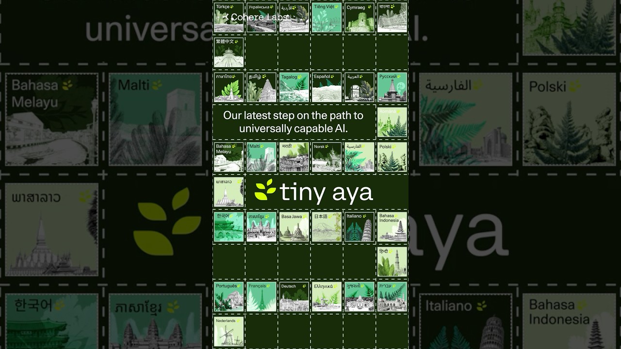 Introducing Tiny Aya