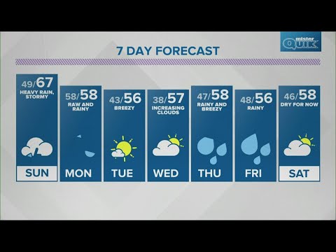 Live Doppler 13 evening forecast - Saturday, Oct. 23, 2021