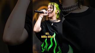 Download lagu Top 10 Best Singers in The World 2024 mp3