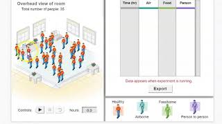 Disease Spread Gizmo
