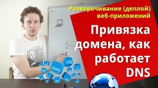 Настройка домена и DNS для VPS