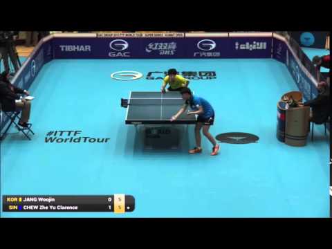 Kuwait Open 2015 U21 Clarence Chew vs Jang Woojin (Full Short)