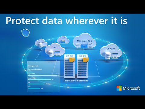 Protect your data estate with Microsoft Purview