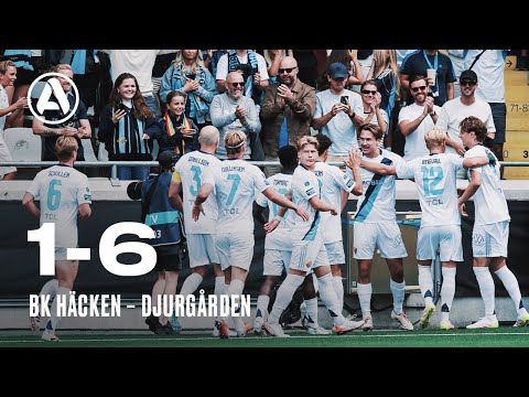Matchsvep | BK Häcken - Djurgården 1-6 | Allsvenskan 2025