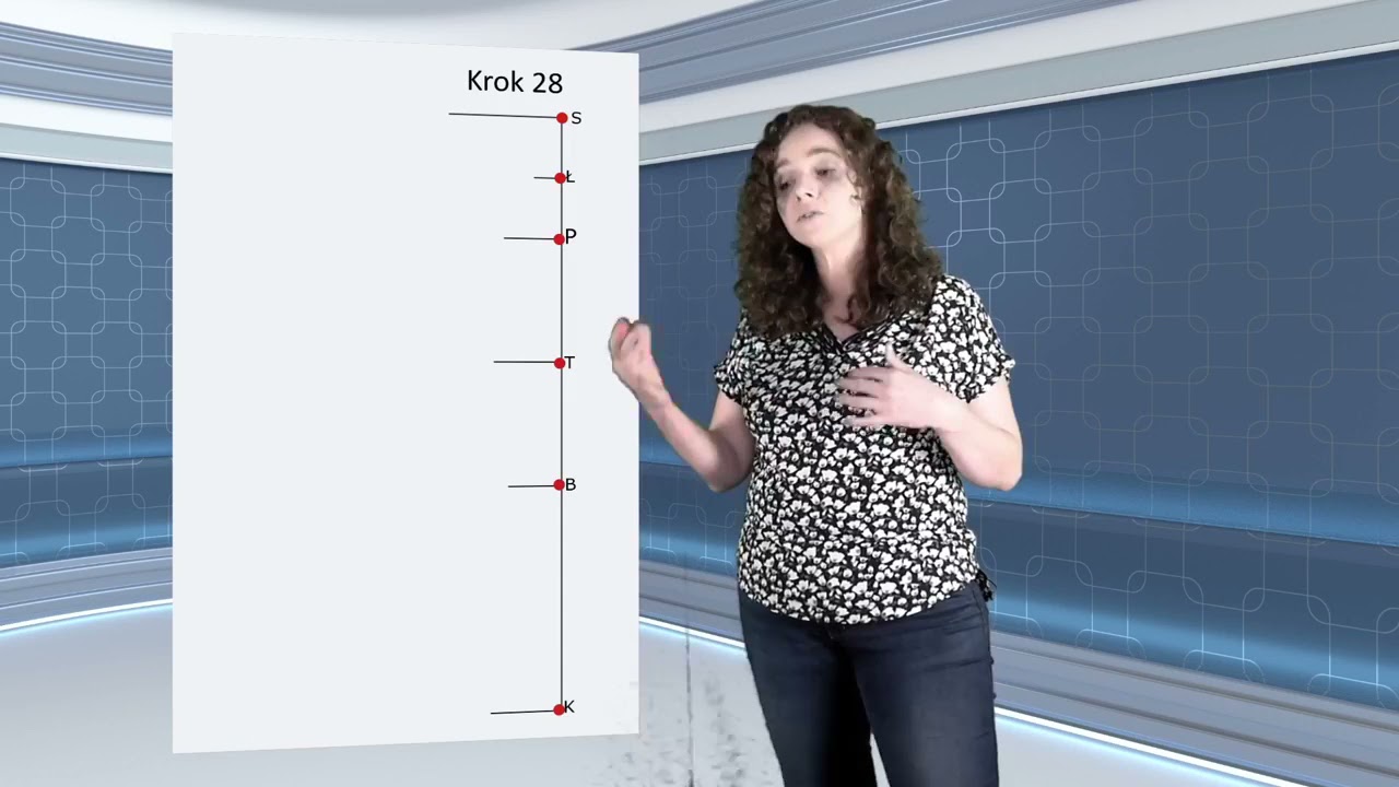 Watch Konstrukcja sukienki podstawowej now Konstrukcja sukienki podstawowej