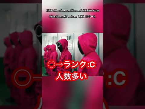 イカゲームアプリには注意:専門家が警告