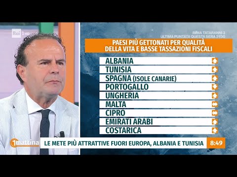 I paradisi fiscali per i pensionati italiani - Unomattina 15/09/2025
