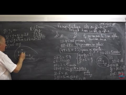 Lectia 571 - Rezolvam probleme prin Metoda falsei ipoteze si Metoda figurativa (cu segmente)