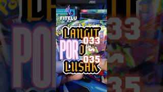 Still hunting Rev Holos sa Perfect Order. Ito na kaya iyon? #pokemon #pokemontcg #perfectorder