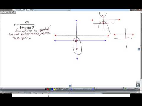 9 7 Polar Equations of Conics