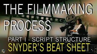 HOW TO Make a Movie (Part I) - The Filmmaking Process - Script Structure (Blake Snyder