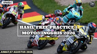 Download lagu Hasil Moto3 Hari ini~Hasil FP1 Moto3 Inggris 2026 Hari ini~Hasil Veda Ega Pratama Moto3 Inggris mp3 Download lagu Hasil Moto3 Hari ini~Hasil FP1 Moto3 Inggris 2026 Hari ini~Hasil Veda Ega Pratama Moto3 Inggris mp3