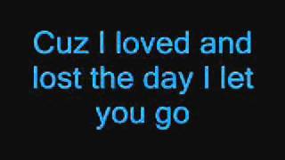 Have You Ever - Lucy Hale