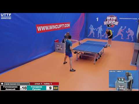 Головешкин Алексей 3-2 Гимадеев Руслан Турнир Восток 1 WIN CUP 27.12.20 Прямая трансляция Зал 1