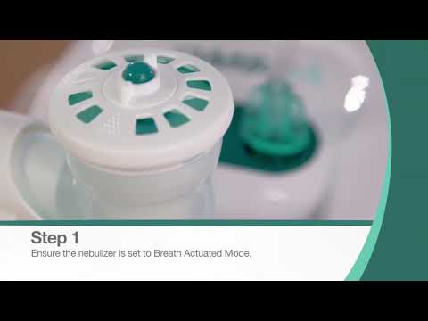 How to use Aerobika with nebulizer