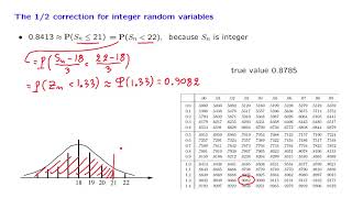 L19.6 Normal Approximation to the Binomial