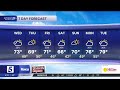 Nikki-Dee early-morning weather: Wednesday, April 29, 2026