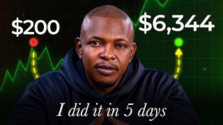 How to Trade Crypto Futures on Weex — Step-by-Step Guide & Transcript