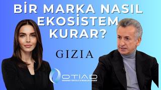 Gizia Gate: Türk Modasının Kapısı | İsmail Kutlu’nun Marka Hikâyesi ve Yeni Vizy