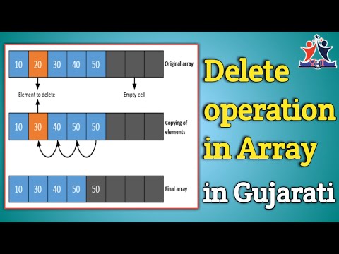 1.2 Delete Operation in Array with Full CODE | Array Operations | Learn C Language |Degree / Diploma