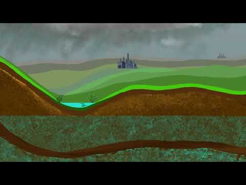What is an unconfined aquifer?