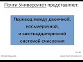 Перевод между двоичной, восьмеричной, и шестнадцатеричной системой счисления 